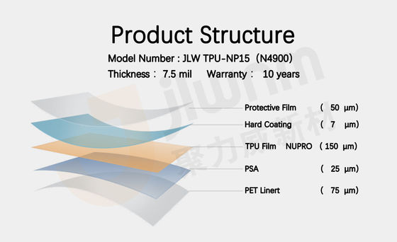 JLW TPU-NP15(N4900) PPF 페인트 보호막 열 가소성 폴리우레탄 수지 7.5 밀리리터 투명한 자동차 도료 보호막