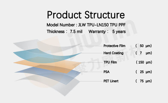 JLW TPU-LN150  열 가소성 폴리우레탄 수지 PPF / 열 가소성 폴리우레탄 수지는 보호막 열 가소성 폴리우레탄 수지 7.5 밀리리터 투명한 자동차 도료 보호막을 페인트를 칠합니다