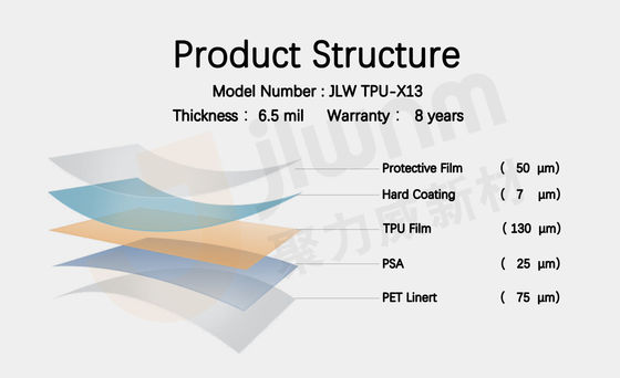 JLW TPU-X13  PPF 페인트 보호는 열 가소성 폴리우레탄 수지 열가소성 폴리우레탄 6.5 밀리리터 투명한 자동차 도료 보호막을 제작합니다